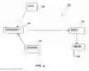 Fig. 05 - Logic in a system that enables and disables support for a remote control based on whether an external device is coupled to the system