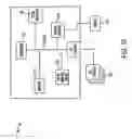 Fig. 09 - Usability by offering the possibility for usage analysis for UI elements