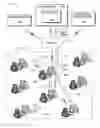 Fig. 01 - Automated peer-to-peer file distribution