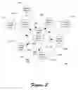 Fig. 04 - Automated peer-to-peer file distribution