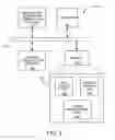 Fig. 03 - Method and apparatus for partitioning resources within a session-over-internet-protocol (SoIP) session controller