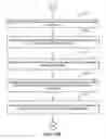 Fig. 08 - Method and apparatus for partitioning resources within a session-over-internet-protocol (SoIP) session controller