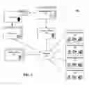 Fig. 02 - Location based networked device utilization