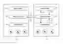 Fig. 01 - Decentralized application placement for web application middleware