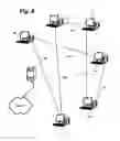 Fig. 09 - Decentralized application placement for web application middleware