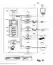 Fig. 12 - Decentralized application placement for web application middleware