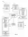 Fig. 02 - Wireless system and method for managing logical documents