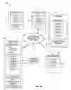 Fig. 03 - Wireless system and method for managing logical documents