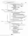 Fig. 08 - Wireless system and method for managing logical documents