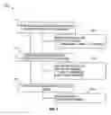 Fig. 09 - Wireless system and method for managing logical documents