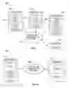 Fig. 11 - Wireless system and method for managing logical documents
