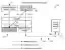 Fig. 01 - Seamless roaming across multiple data networks