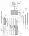 Fig. 05 - Seamless roaming across multiple data networks