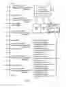 Fig. 12 - Apparatus and methods for providing configurable task management of a wireless device