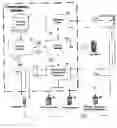 Fig. 01 - Process for delivering, to a subscriber of a telecommunications network, content depending on the activity pattern subscribed to by said subscriber