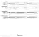 Fig. 05 - System and method for full results and configuration storage for performance test