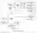 Fig. 01 - System and method for error pattern matching for performance test