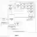 Fig. 02 - System and method for error pattern matching for performance test