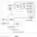 Fig. 02 - System and method for centralized configuration and propagation for performance test