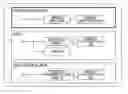 Fig. 01 - Information communication system, information communication device, information communication method and computer program