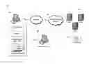 Fig. 01 - Realtime Approval Control