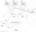 Fig. 02 - System and method for storing data-network activity information