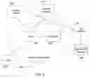 Fig. 03 - System and method for storing data-network activity information