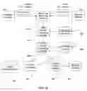 Fig. 07 - System and method for storing data-network activity information