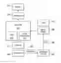 Fig. 01 - Method and apparatus for analyzing idle states in a data processing system
