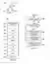 Fig. 04 - Method and apparatus for analyzing idle states in a data processing system