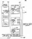 Fig. 01 - Facilitating event management and analysis within a communications environment