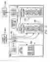 Fig. 06 - Facilitating event management and analysis within a communications environment