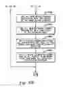 Fig. 08 - Facilitating event management and analysis within a communications environment