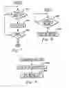 Fig. 09 - Facilitating event management and analysis within a communications environment