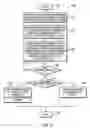 Fig. 06 - Technique for distinguishing between link and node failure using bidirectional forwarding detection (BFD)