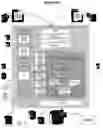 Fig. 05 - Security incident manager