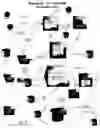Fig. 06 - Security incident manager