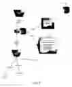 Fig. 08 - Security incident manager