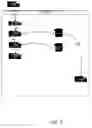 Fig. 09 - Security incident manager