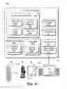 Fig. 07 - Changeable Token Bandwidth Portioning