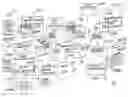 Fig. 01 - Distributing load of requests from clients over multiple servers