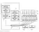 Fig. 01 - System for managing computers and pieces of software allocated to and executed by the computers