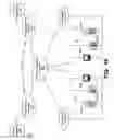 Fig. 06 - Multi user client terminals operable to support network communications