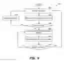 Fig. 12 - Multi user client terminals operable to support network communications