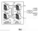 Fig. 02 - User account validity definition in clustered computer systems