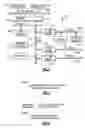 Fig. 03 - User account validity definition in clustered computer systems