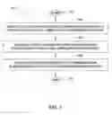 Fig. 02 - Method and apparatus for multi-protocol digital communications