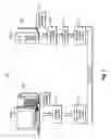 Fig. 02 - Annotating portions of a message with state properties