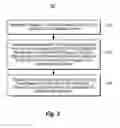 Fig. 05 - Annotating portions of a message with state properties