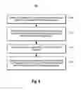 Fig. 10 - Annotating portions of a message with state properties